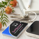 Search for advertise key rings Promotional