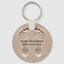 Search for footprints in the sand gifts Faith