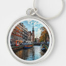 Search for amsterdam key rings Architecture
