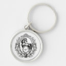 Search for historical rounded key rings Classic