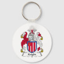 Search for surname key rings Coat of arms