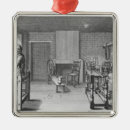 Search for spinning christmas tree decorations Female