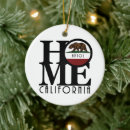 Search for events christmas tree decorations Realtor