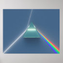 Search for refraction posters Light