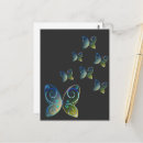 Search for hoodie postcards Animal