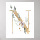 Search for monogram n posters Floral