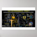 Search for trinity posters Jesus