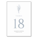 Search for bohemian floral wedding table cards Botanical