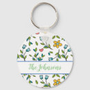 Search for hand drawn key rings Flowers