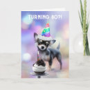 Search for fun 80th birthday cards Cute