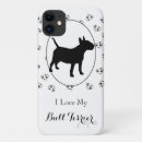 Search for black bull iphone cases Dog