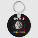 Search for embrace round key rings Asd