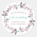 Search for happy spring stickers Turquoise