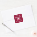 Search for retro fashion stickers Red