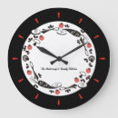 Search for vegetable clocks Chef