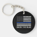 Search for law enforcement key rings Sheriff