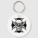 Search for skull key rings Calavera