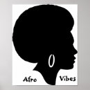 Search for afro art Wall