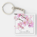 Search for cherry key rings Minimalist