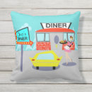 Search for diners Route 66