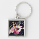 Search for jester key rings Masks