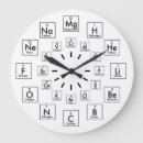 Search for table numbers art Elements