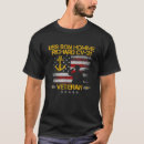 Search for bon tshirts Homme