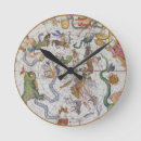 Search for atlas clocks Maps