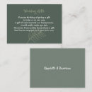 Search for honeymoon fund request Simple