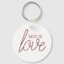 Search for christian key rings Scripture