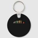 Search for water polo key rings Swimming