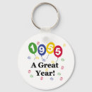 Search for union eight key rings Union8