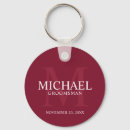 Search for bridal party gifts Best man