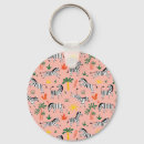 Search for funny pattern key rings Texture