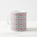 Search for symmetrical mugs Aesthetic