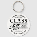 Search for band key rings school