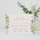 Search for garden wedding rsvp cards Boho