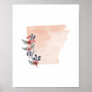 Search for watercolor florals posters Modern