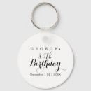 Search for sixty key rings Happy birthday