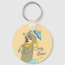 Search for animated key rings Animated character design