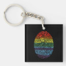 Search for fingerprint key rings Pride