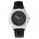 Search for light pink watches Pattern