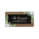 Search for organization return address labels Greenery