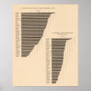 Search for graph art Diagram