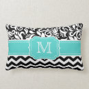 Search for black white chevron cushions Pattern