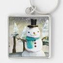 Search for winter snowman key rings Carrot nose