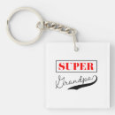 Search for correspondence key rings Corresponding