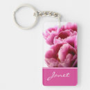 Search for tulips flowers key rings Beautiful