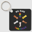 Search for unity square key rings Equality
