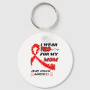 Search for active wear accessories Heart disease